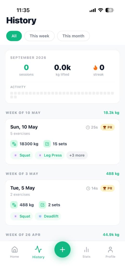 Fitnex workout history by week